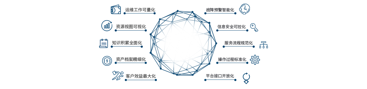 智慧建筑3.png